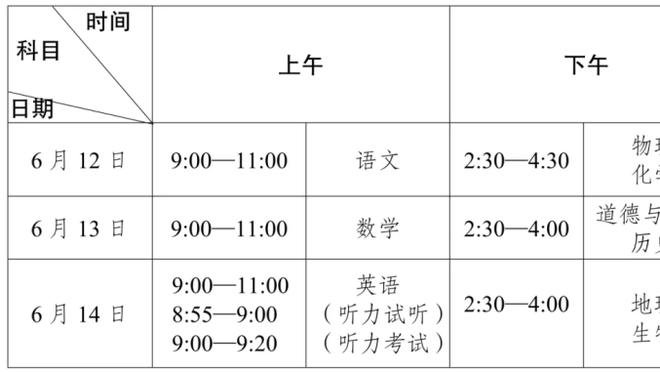 开场就炸！兰德尔半场13中8得20分4板1助 首节独得15分